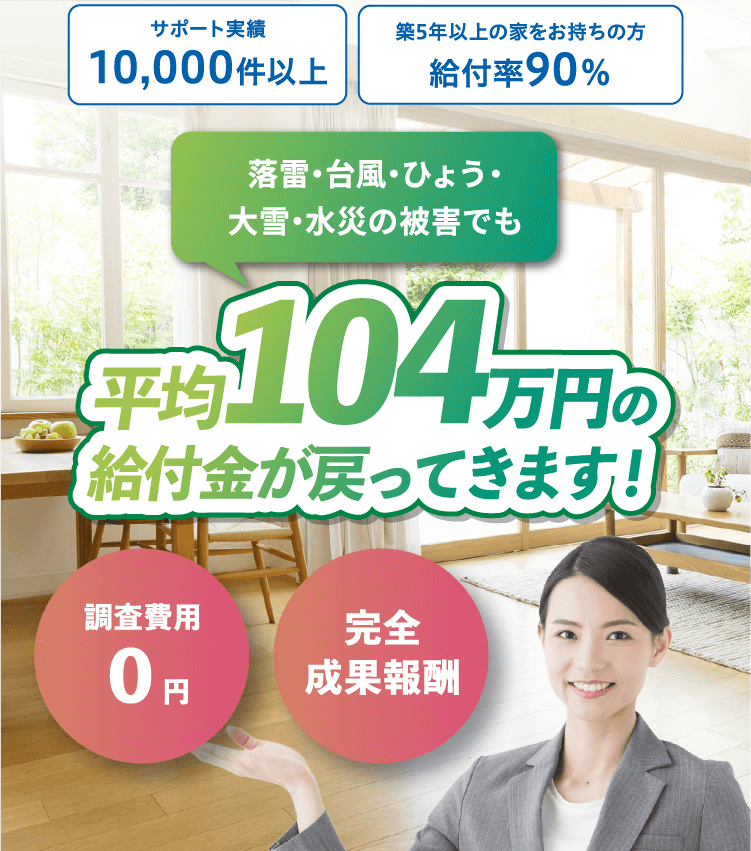 落雷・台風・ひょう・大雪・火災の被害でも平均104万円の給付金が戻ってきます！